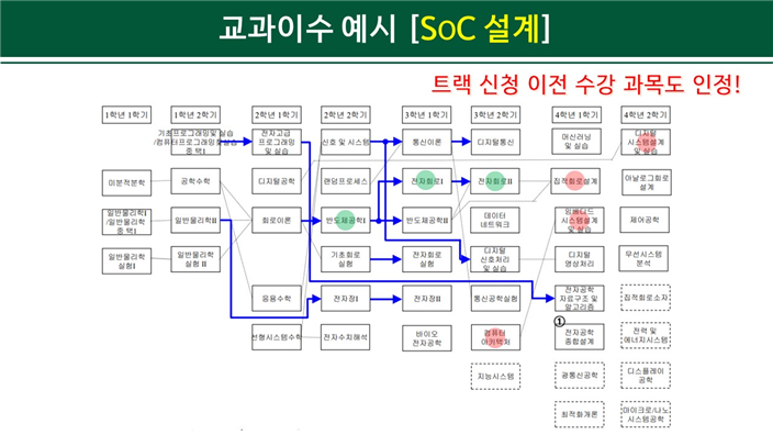 트랙3.png