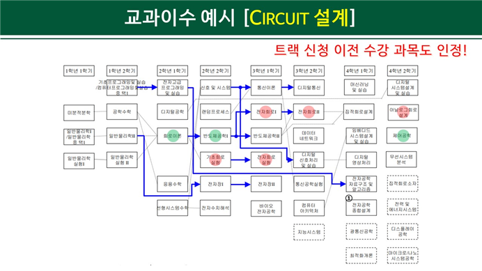 트랙4.png